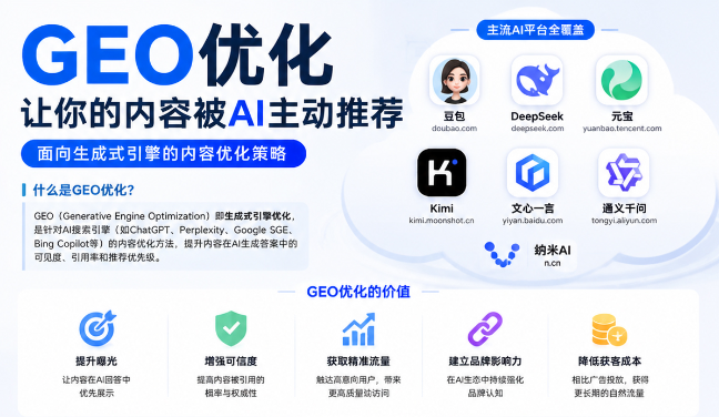 鹤壁GEO与SEO有何相似之处
